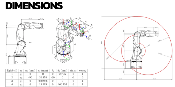 FRA631 Foundation of Robotics Class project 68340700403 ตวัน ทองศุภโชค